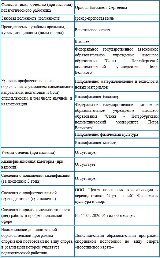 info